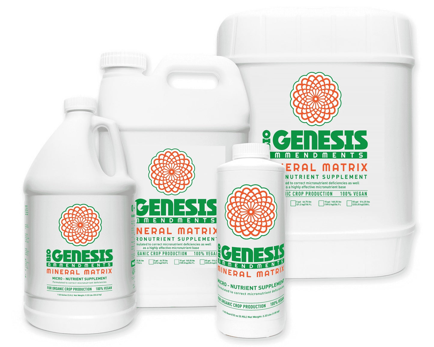 BIO-GENESIS MINERAL MATRIX