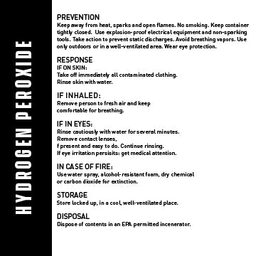 Hydrogen peroxide instructions