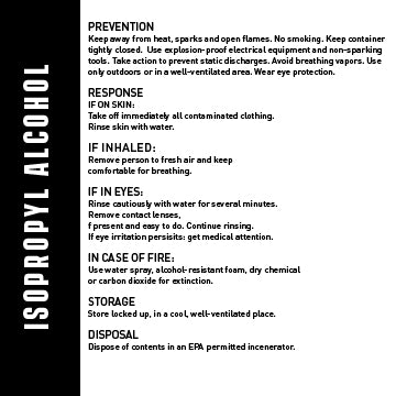 Isopropyl alcohol instructions