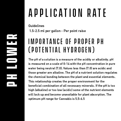 pH lower application guidelines